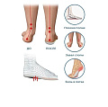 Стельки ORTO-Toy (Размер: 21 Цвет: Синий)